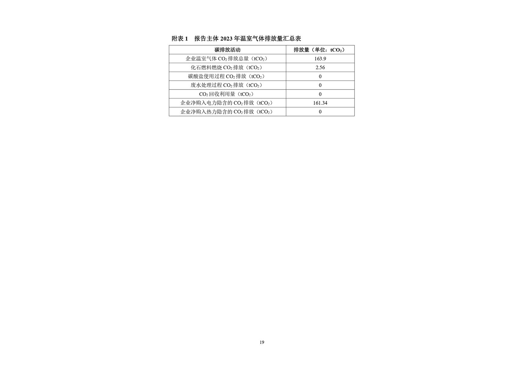 温室气体碳排放报告