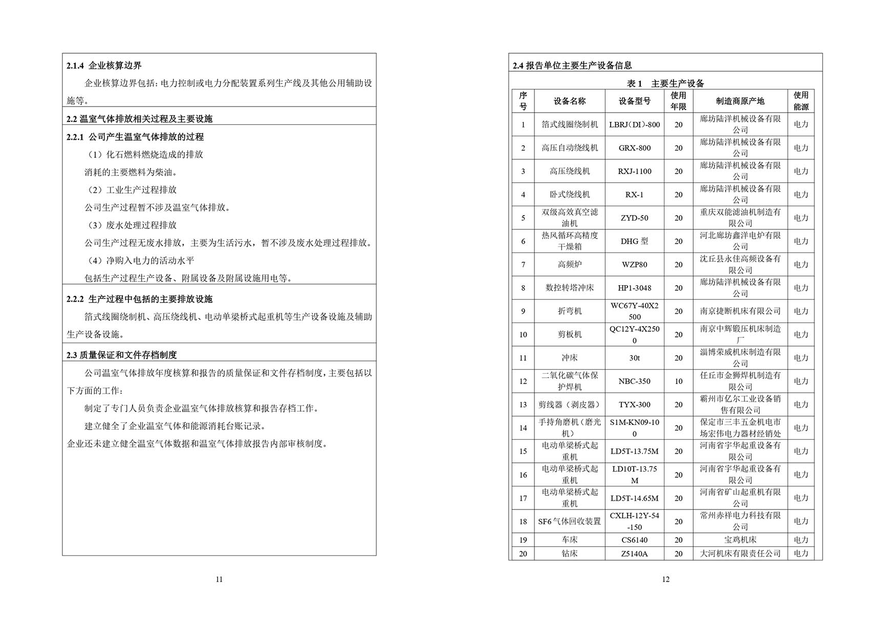 温室气体碳排放报告