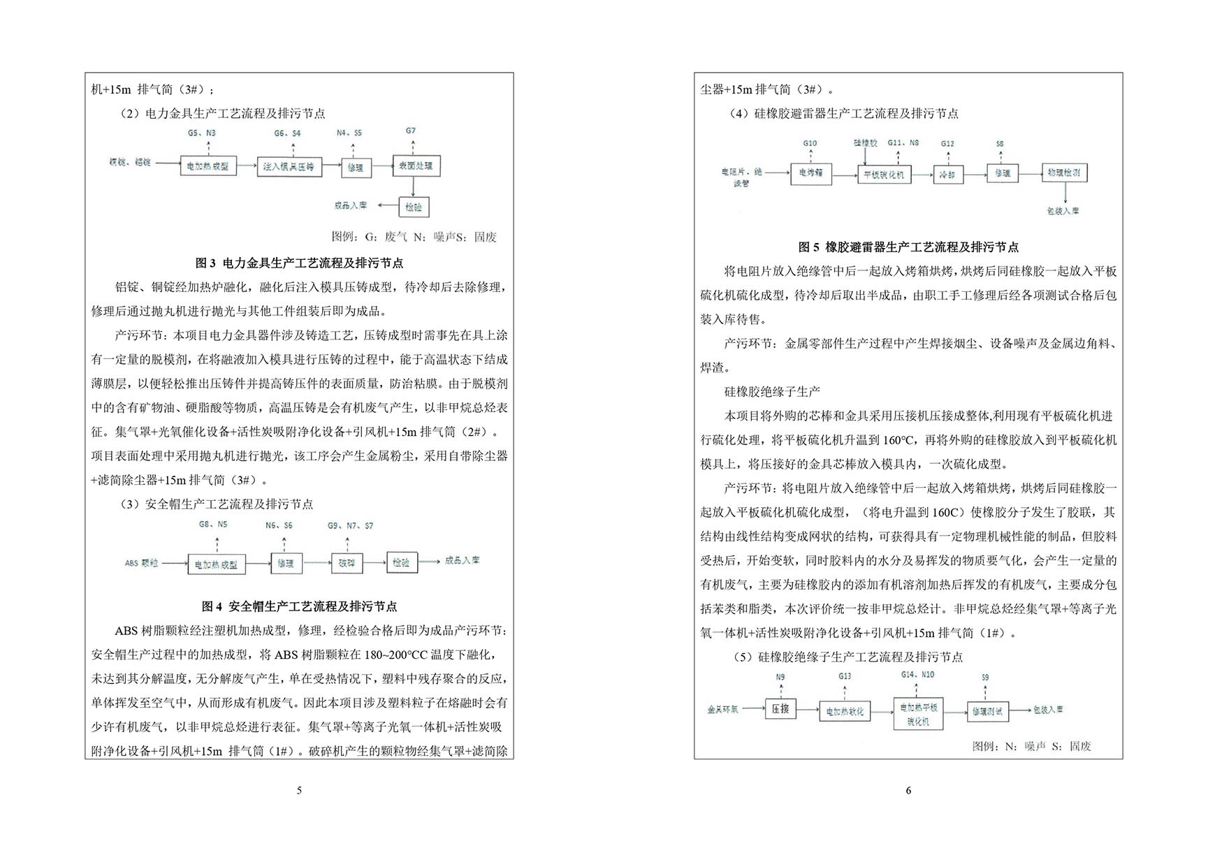温室气体碳排放报告