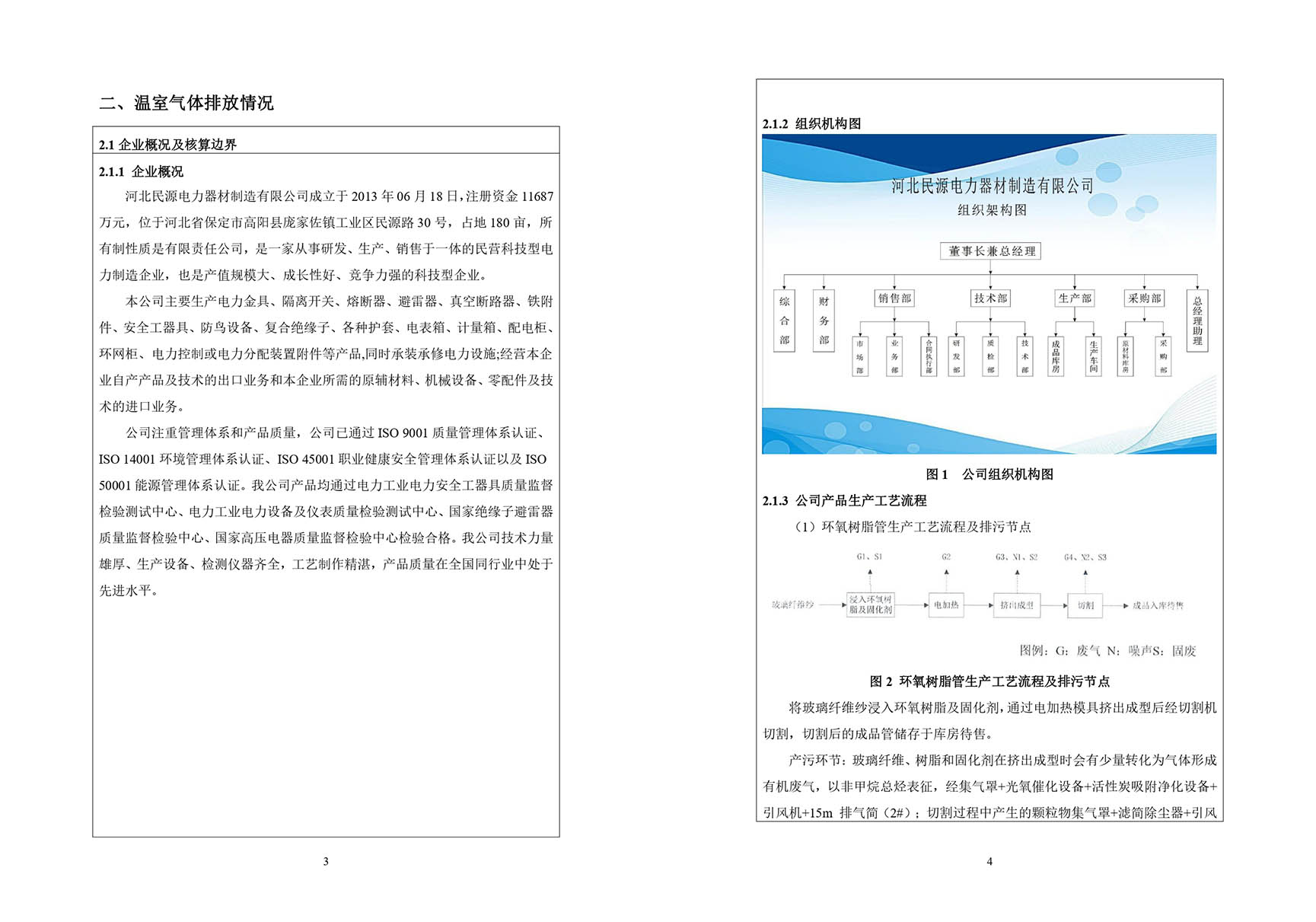 温室气体碳排放报告
