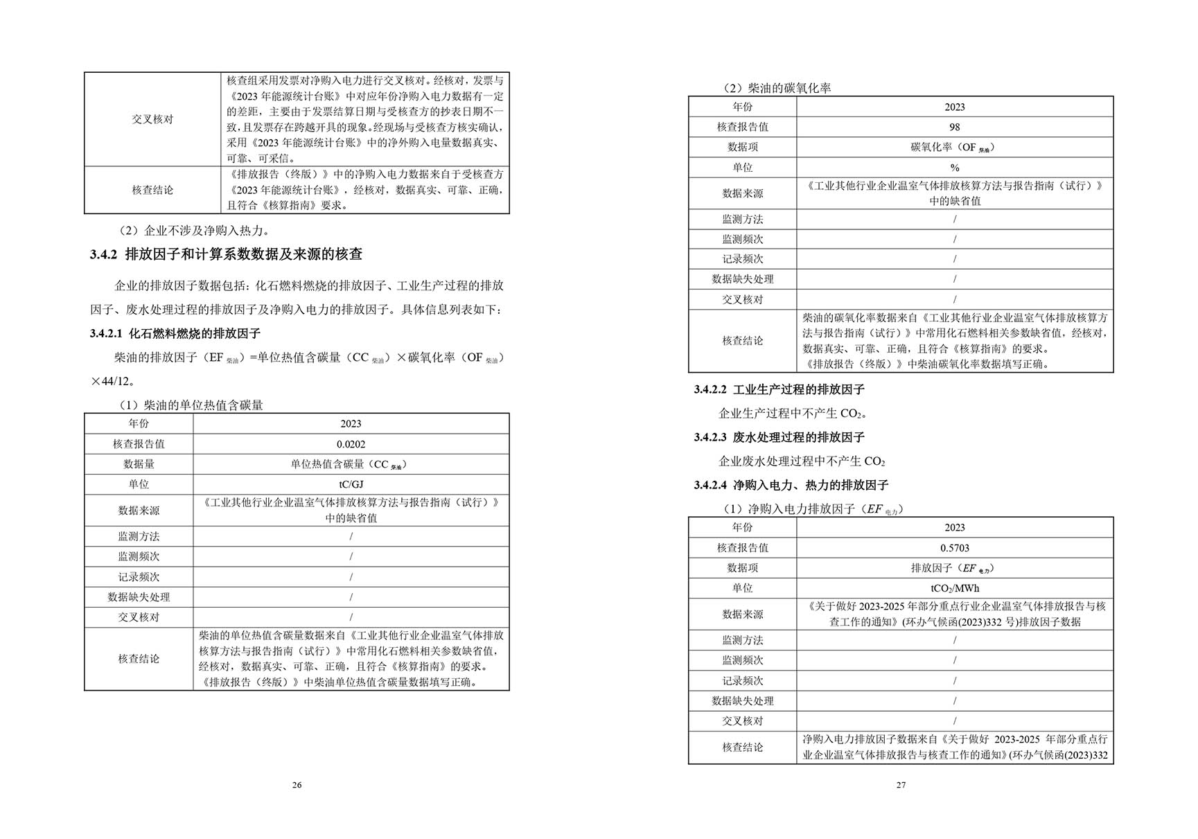 温室气体排放核查报告