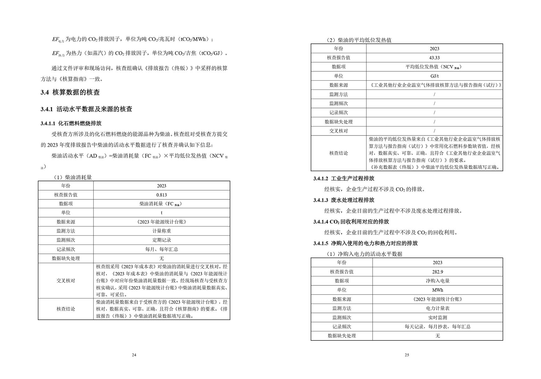 温室气体排放核查报告