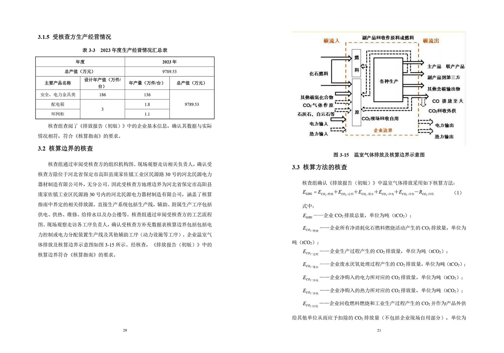 温室气体排放核查报告