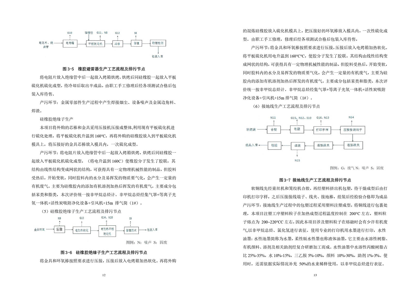 温室气体排放核查报告